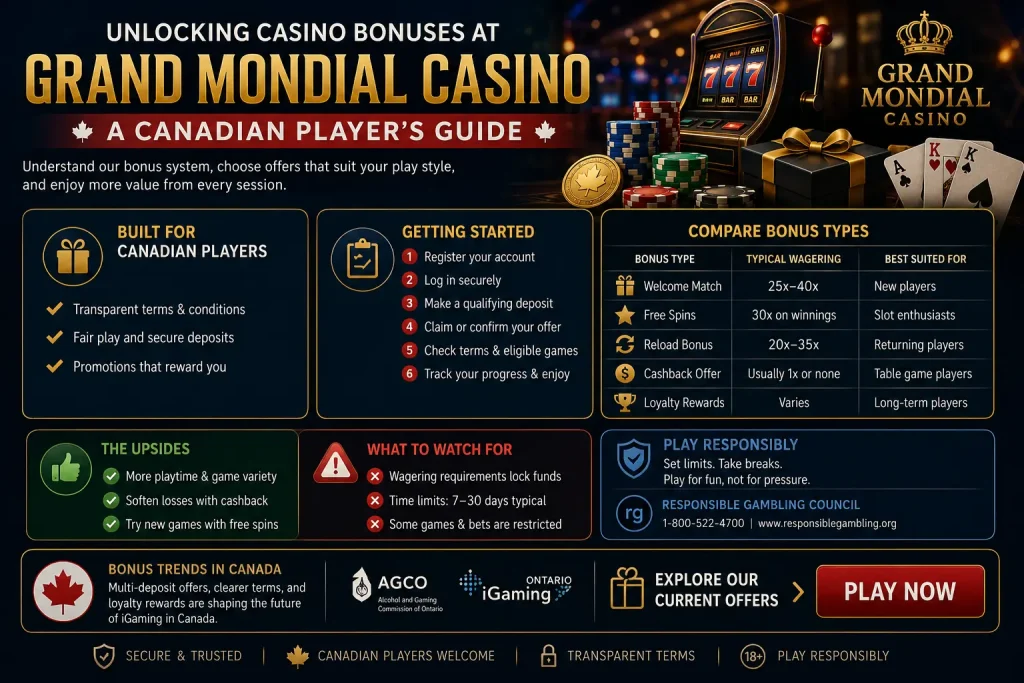 Grand Mondial Casino